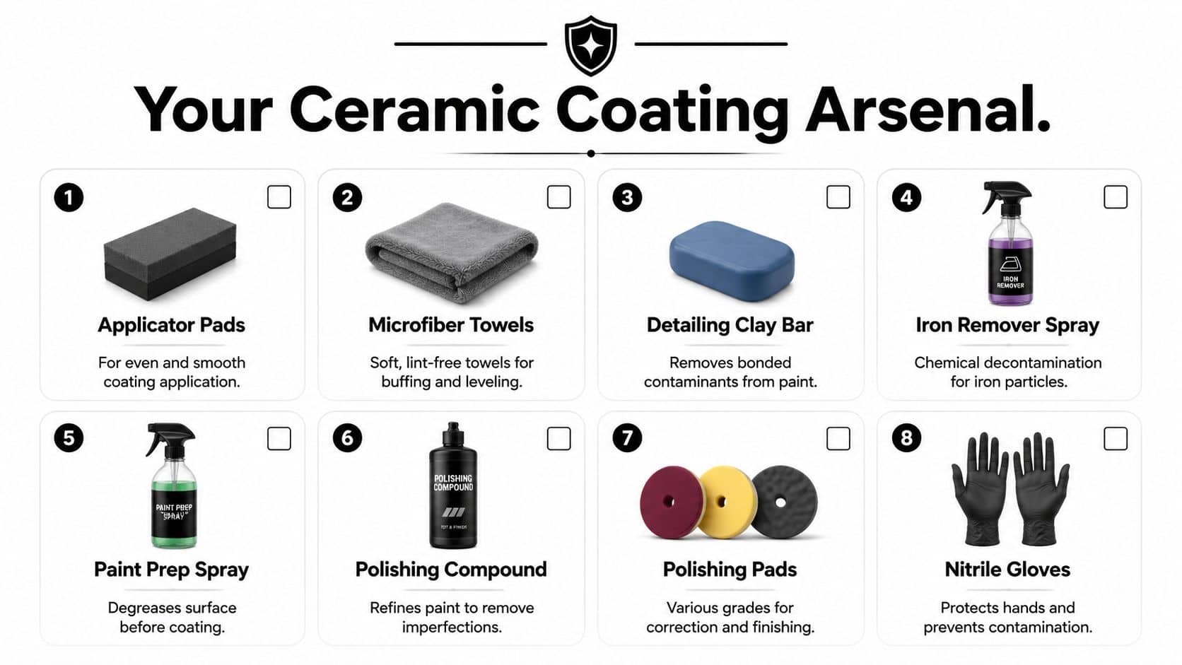 how-to-apply-ceramic-coating-detailing-tools