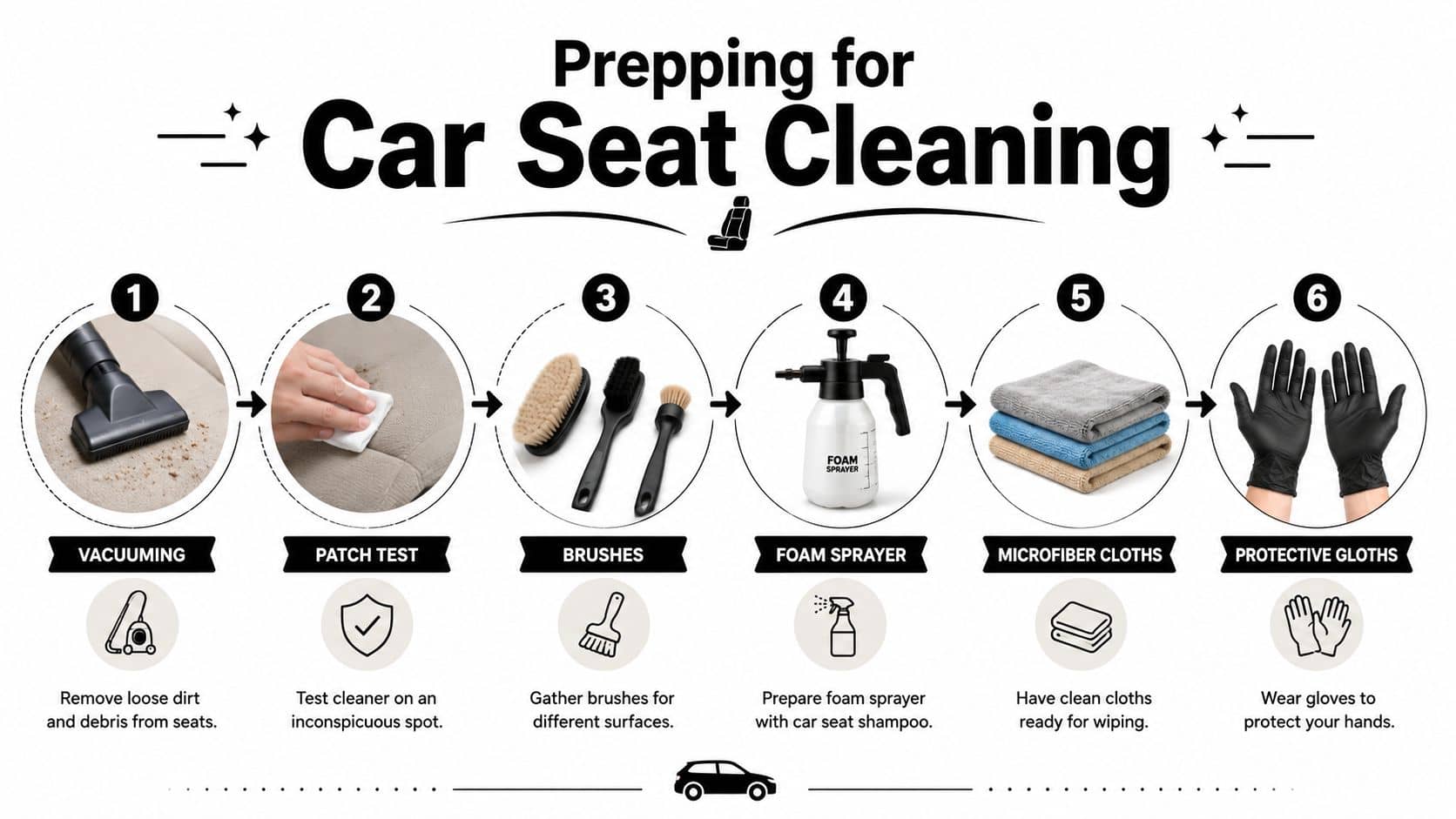 car-seat-shampoo-cleaning-steps