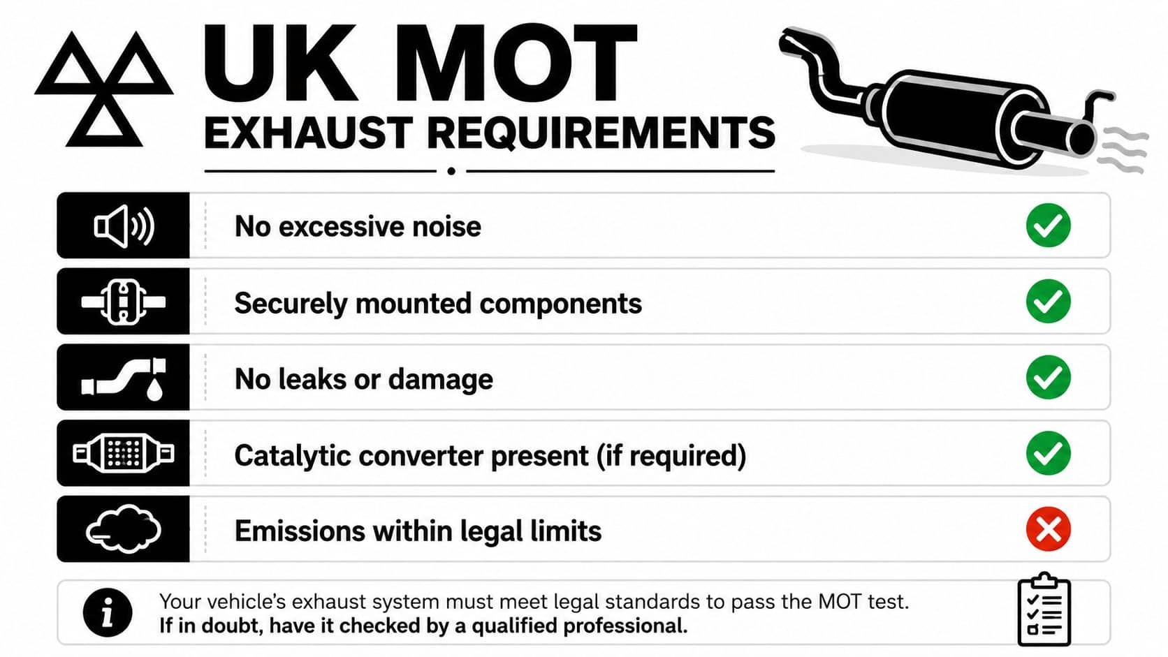 complete-exhaust-systems-mot-requirements