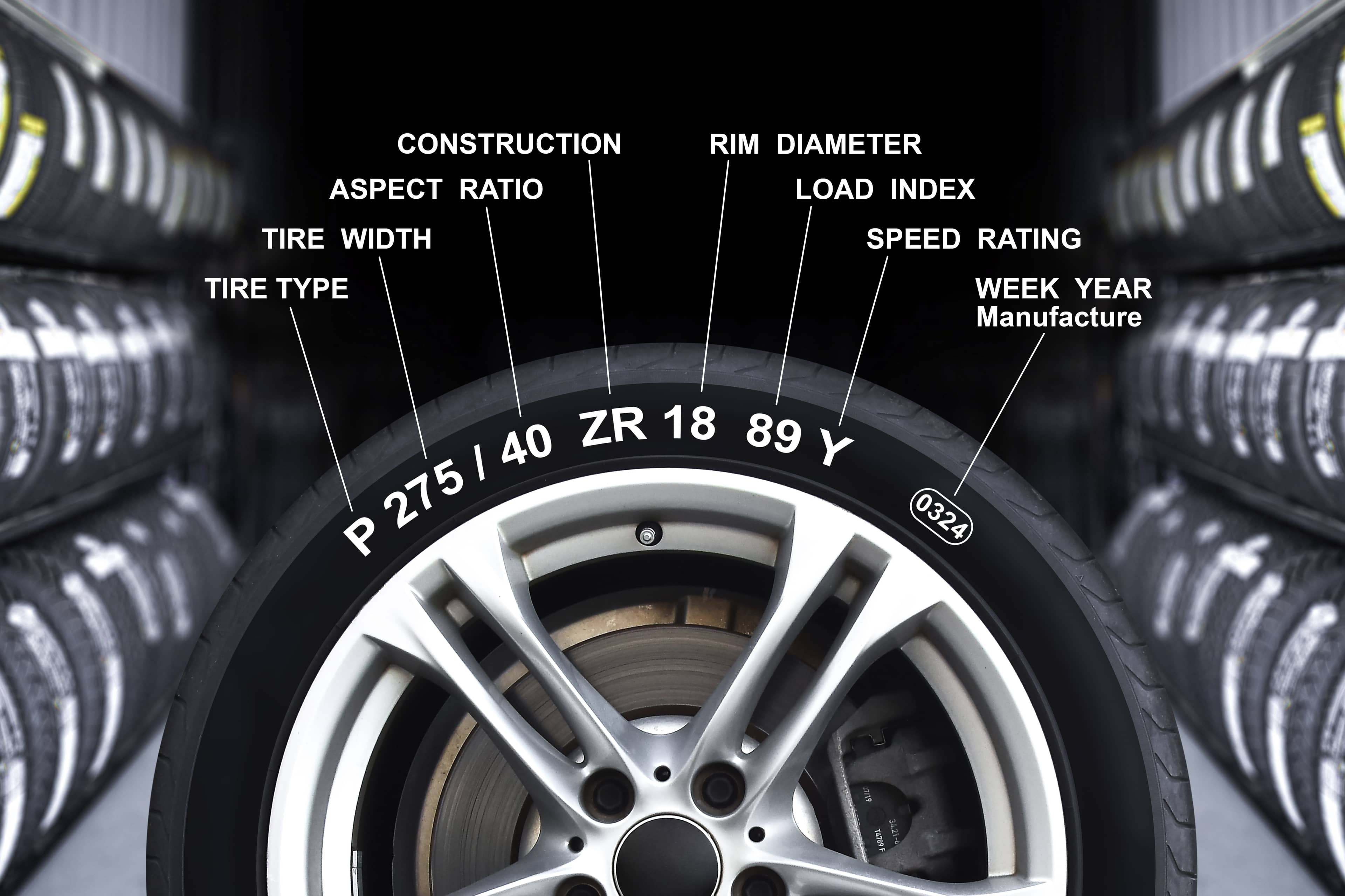 Tyre size guide