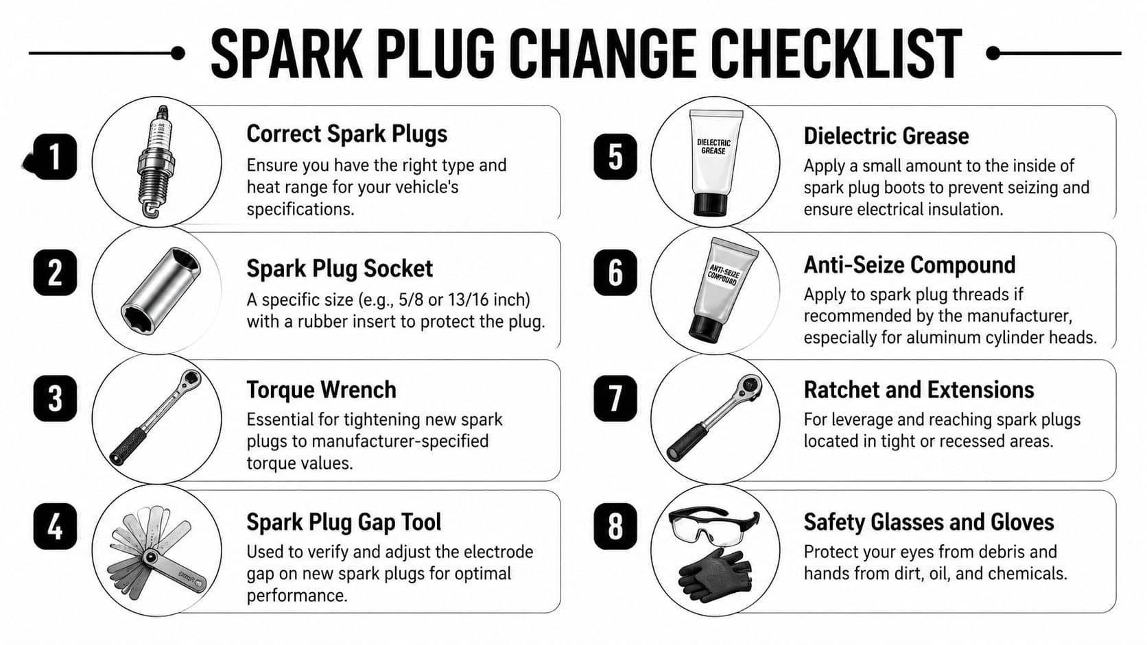 spark-plug-change-checklist
